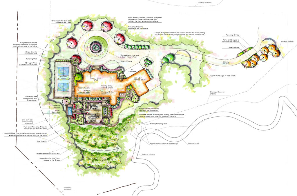 Plan view of rendered landscape plan surrounding home. Includes a modern patio, swim spa, putting green, pickleball court.